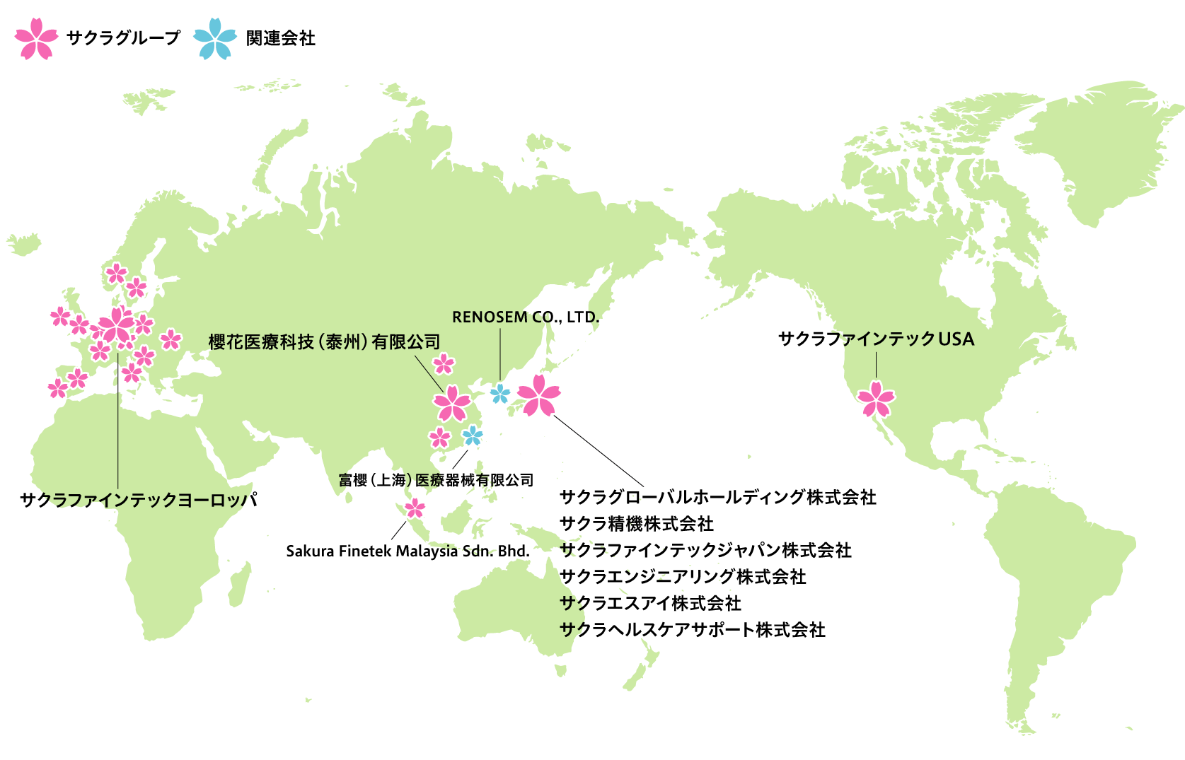 海外拠点